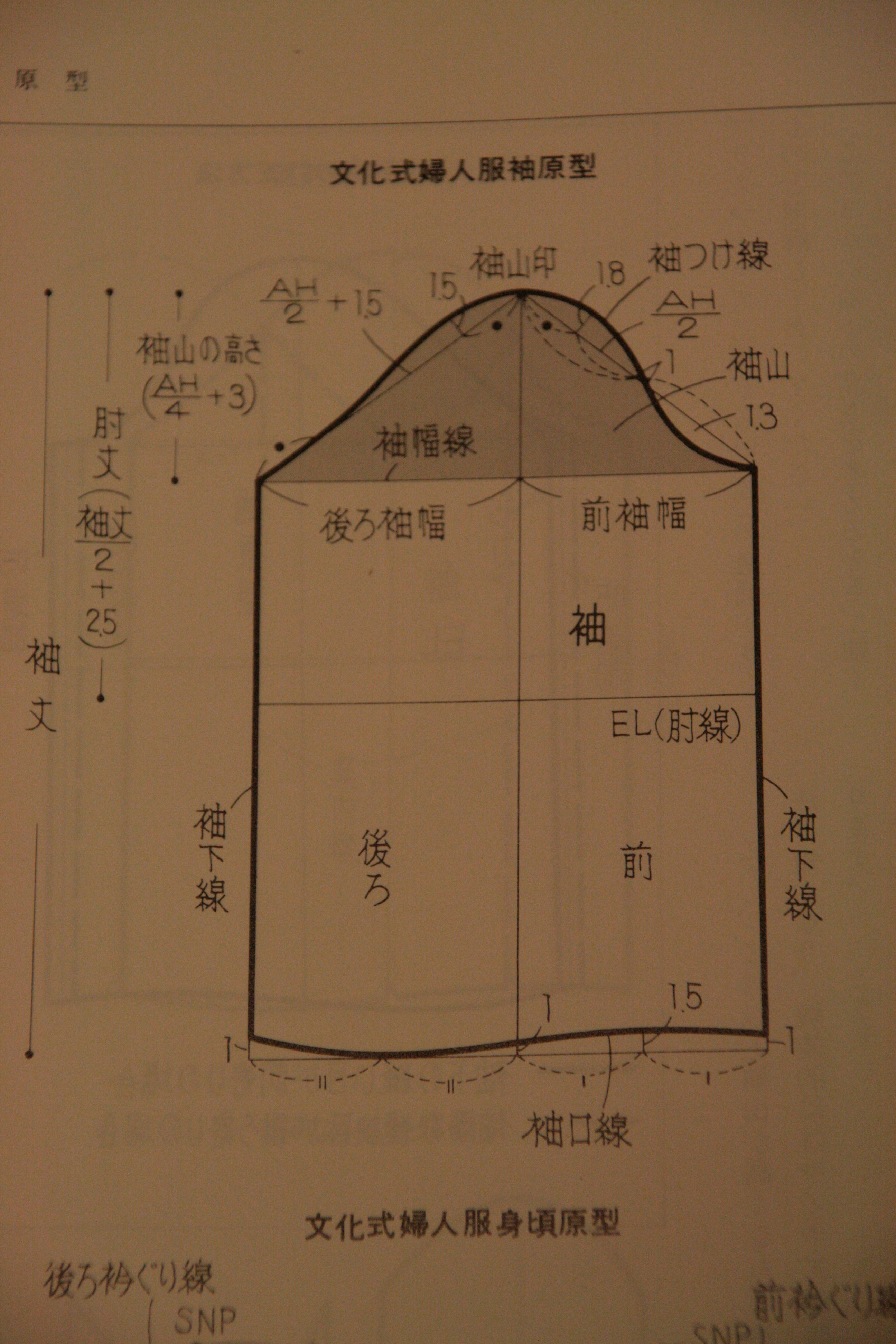 パフスリーブ大好き 服飾専門学校講師 Yuca先生のクローズメイキング講座