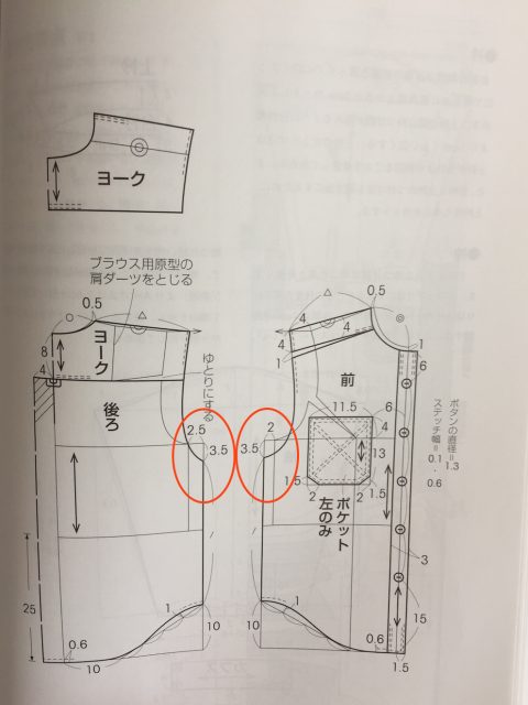 ドロップショルダーのパターン 服飾専門学校講師 Yuca先生のクローズメイキング講座