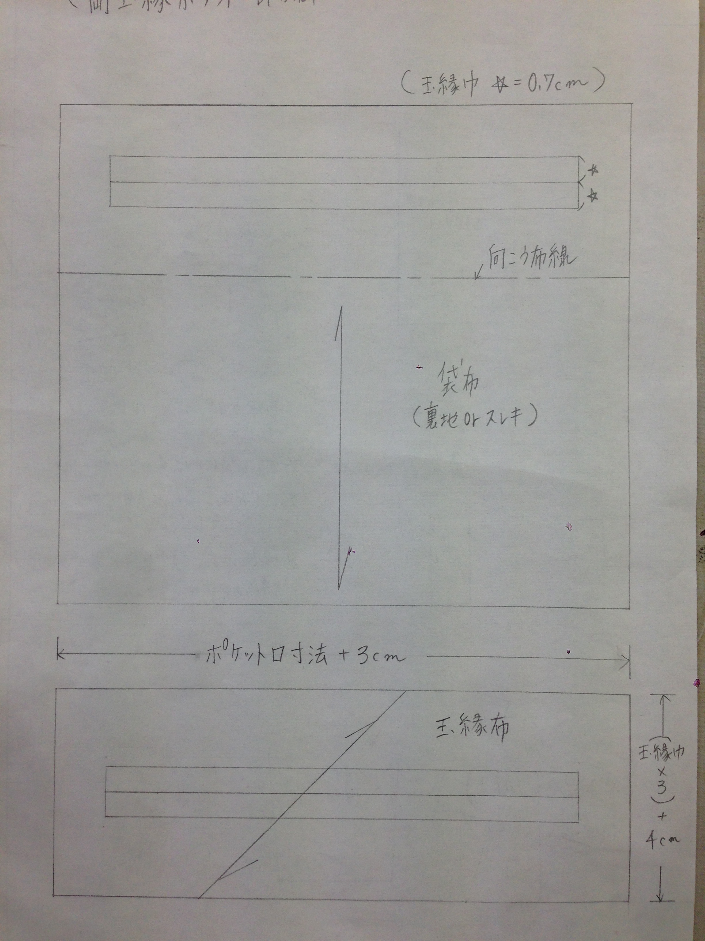 両玉縁ポケットの縫い方