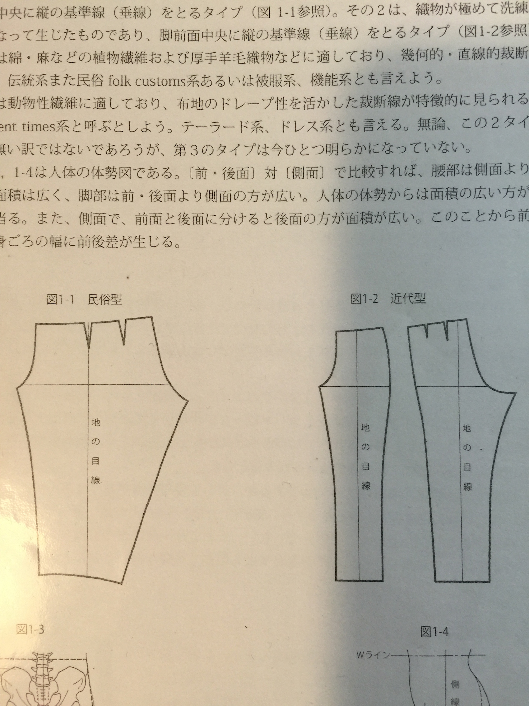 既製品のパンツってこうなってます。パターン編２