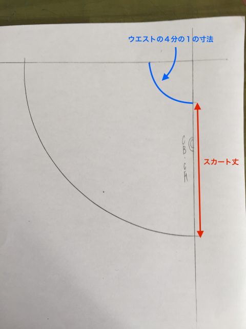 フレアスカート サーキュラースカートのパターンのひきかた 服飾専門学校講師 Yuca先生のクローズメイキング講座