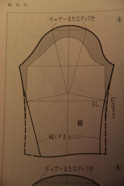 パフスリーブ大好き 服飾専門学校講師 Yuca先生のクローズメイキング講座